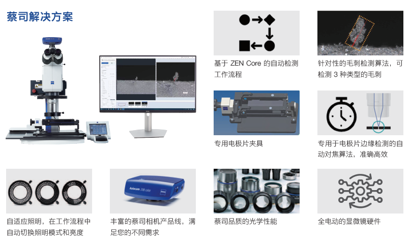 亳州亳州蔡司显微镜