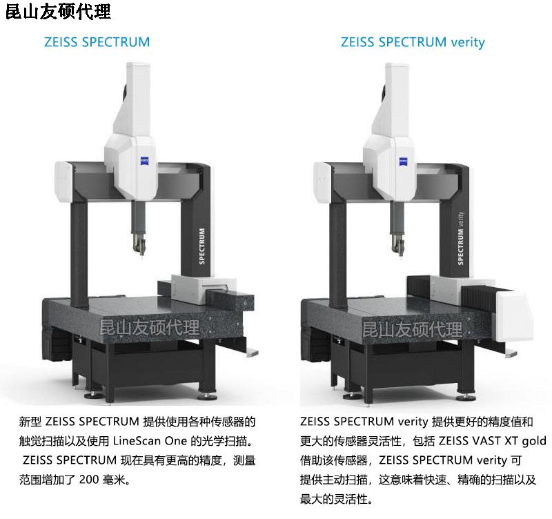 亳州蔡司三坐标SPECTRUM