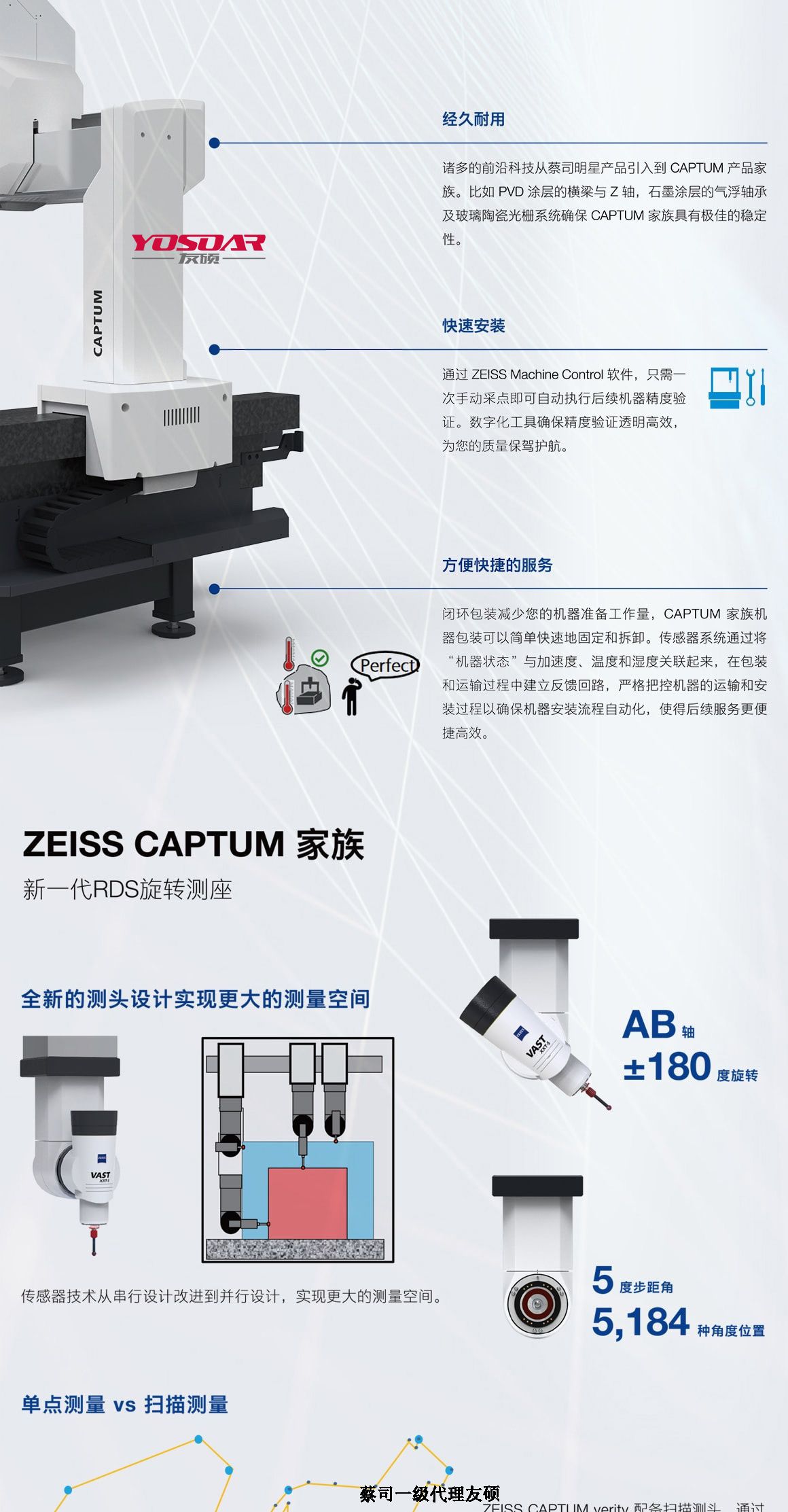 亳州蔡司三坐标CAPTUM