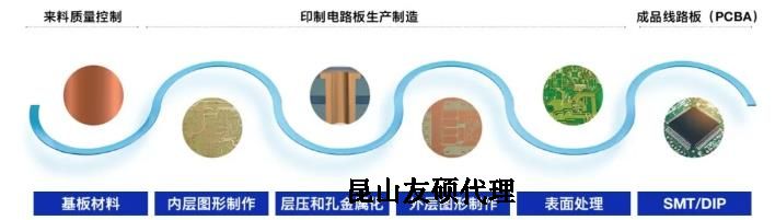 亳州蔡司亳州扫描电镜